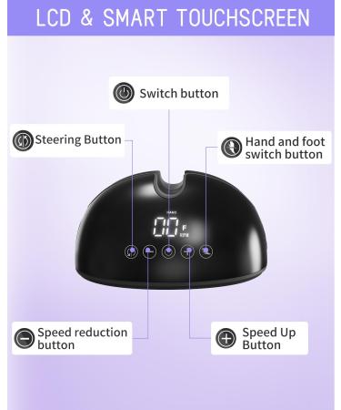Electric Nail File & Milling Cutter for Gel Nails - 350000 RPM Adjustable Speed | Premium Nail Care Set - Buy Online on GoSupps.com