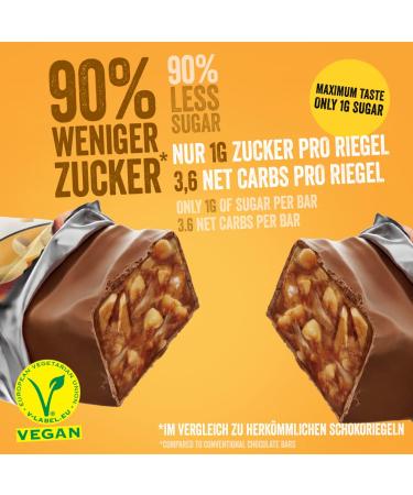 Ketofabrik Keto Bars - Peanut Flavor | 15x30g Low-Calorie Candy | Only 1g Sugar Per Bar | No Added Sugar Keto Snack - Buy Online on GoSupps.com