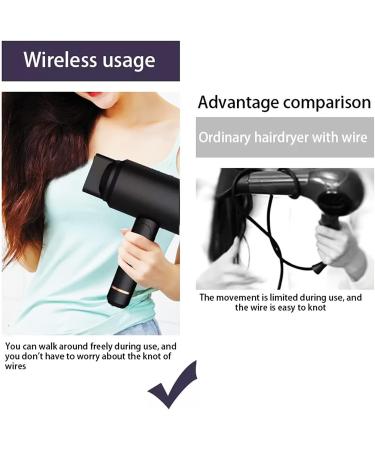 Cordless Hair Dryer Foldable Travel Hair Dryer with Hot and Cold Air Portable Rechargeable Hair Dryer for Oil Painting Drying - Buy Online on GoSupps.com