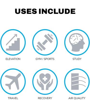 10L Oxygen Can with Inhaler Cup - 3 x 10 litres of 99.7% Infused with 100% organic peppermint - Patented Compact Compression Tech - Improves Concentration Performance Recovery Sport Study & Travel - Buy Online on GoSupps.com