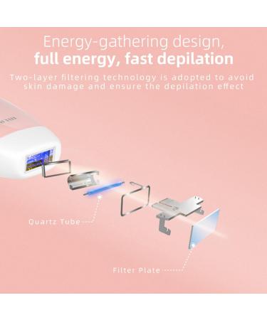 3-in-1 IPL Laser Hair Removal Device - Painless Fast & Effective for Men and Women | Home Use Full Body Elitzia Etippl3 - Buy Online on GoSupps.com