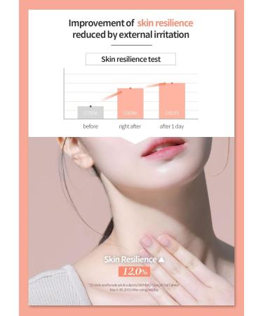 Dermafirm Age Reviving Advanced Firming Neck Cream A4 | Korean Skin Care Neck Creams for Tightening and Firming w/Collagen Astasome & Peptide for All Skin Types No Animal Trials No Paraben 1.35 fl oz 02 Age Reviving Advance  - Buy Online on GoSupps.com