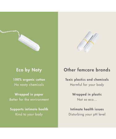 Eco by Naty Super Tampons - 18 Plant-Based Vegan Organic Cotton Tampons - Buy Online on GoSupps.com