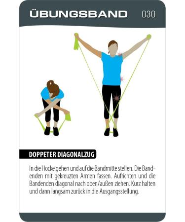 STOP!Fitness Exercise Band Training - German Version Exercise Cards with Plastic Box | 66 x 100 mm | International Shipping Available - Buy Online on GoSupps.com
