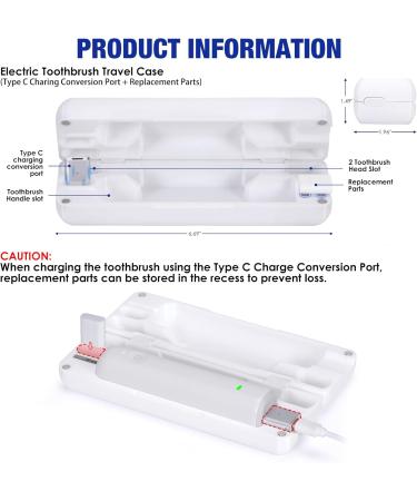 Type-C Rechargeable Toothbrush Travel Case for Laifen Wave - Waterproof & Portable Electric Toothbrush Holder - Buy Online on GoSupps.com
