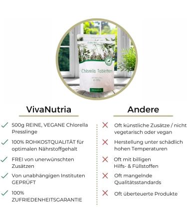 Vivanutria Chlorella Presslinge 500G - Pure Vegan Chlorella Tablets | 2000 Additive-Free Raw Food Quality | Controlled Cultivation  - Buy Online on GoSupps.com