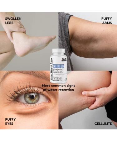 Extra Strength Fluid Pills for Swelling & Depleted Electrolytes - Diuretic Water Weight Away Pill for Liquid Retention Loss - Relief for Belly Bloating, Swollen Legs, Feet & Ankles - Women & Men - Buy Online on GoSupps.com