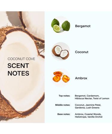 Skylar Coconut Cove Eau de Parfum - Hypoallergenic & Clean Perfume for Women & Men Vegan & Safe for Sensitive Skin-Fruity Fresh Perfume with Notes of Bergamot Coconut & Ambrox - 10mL /0.33 Fl oz - Buy Online on GoSupps.com