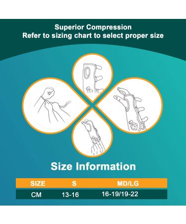 Inflatable Wrist Brace with Pump | Adjustable Compression Wrap for Pain Relief & Recovery | Ideal for Sports Injuries & Swelling - Buy Online on GoSupps.com