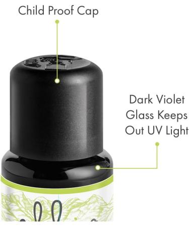 Ellia Diffuser Essential Oil | Get Going Blend| 15ml 100% Pure Therapeutic Grade Get Going 1 Fl Oz (Pack of 1) - Buy Online on GoSupps.com