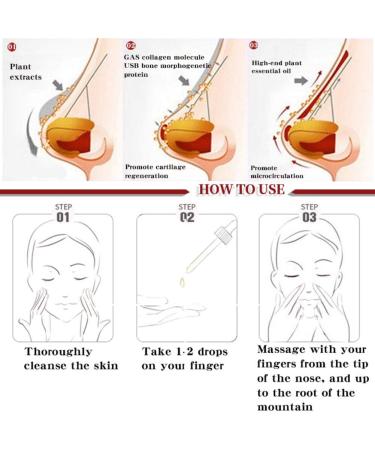 Symeas Nose Lift Up Essential Oil Firming Nourishing Nose Massage Massage Essential Oil Nose Makeup Remover Essence Nose Augment Rhinoplasty Nasal Bone Remodeling Serum - Buy Online on GoSupps.com