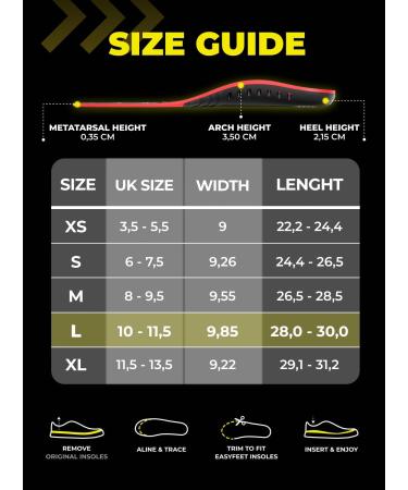 Premium Anti-Fatigue Shoe Insoles - Plantar Fasciitis Arch Support Insoles for Men and Women Shoe Inserts - Orthotic Inserts - Flat Feet - Insoles for Arch Pain High Arch - Boot Insoles L Black UK 10-11.5 - Buy Online on GoSupps.com