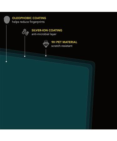 Rivian R1T / R1S Screen Protectors - Easy Install, No Bubbles - Clear PET Film for Navigation, Dash, and Back Screens - Buy Online on GoSupps.com