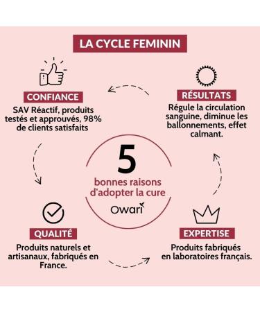  SLIMTEA OWARI FEMALE CYCLE - Menstrual Pain Relief Herbal Tea for Women - Infusion for Painful Periods and Menstrual Comfort - Loose Raspberry Leaf Herbal Tea 100g - 100% Natural and Produced in France - Buy Online on GoSupps.com