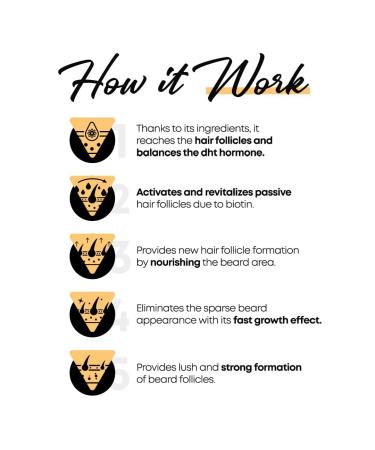 Mustculine Follicle Activator Serum - Biotin Oil for Patchy Beard Growth | 1.01 Fl Oz - International Shipping Available - Buy Online on GoSupps.com