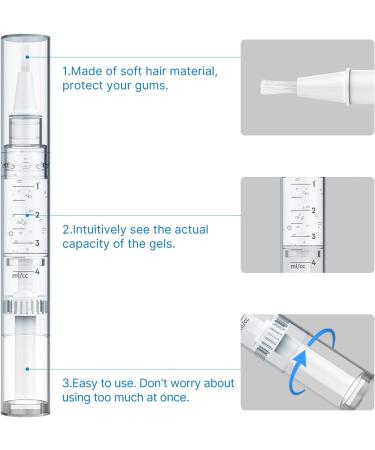 RENPHO Teeth Whitening Pens 3 Pack - Professional 35% Carbamide Peroxide Gel for Sensitive Teeth - No Sensitivity, Painless, Easy to Use - 20+ Uses - Buy Online on GoSupps.com