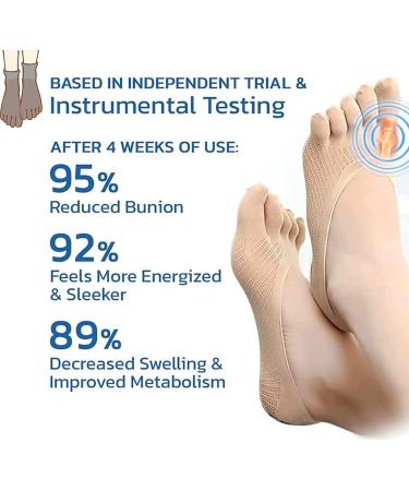 Projoint Antibunion Health Socks - Bunion Relief & Toe Alignment for Women (10 Pink) - Buy Online on GoSupps.com