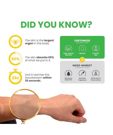 Buy Earthmade Freshness Trio: CLIMATE GARDEN & KINA Natural Soap Bars (6oz each) - Eco-Friendly International Shipping - Buy Online on GoSupps.com