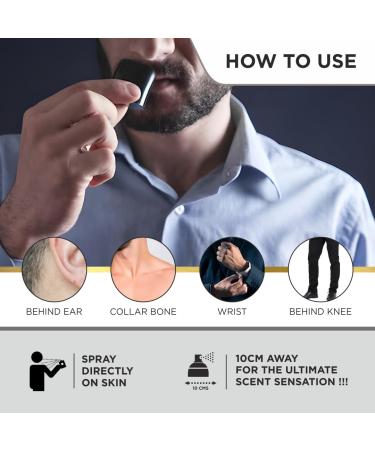 Cool Flames Luxury Ritzy Unisex Eau De Parfum with Grapefruit Cinnamon Patchouli & Amber Premium Long Lasting Citrus & Spicy Fragrance Scent Perfume for Men & Women 100 ML - Buy Online on GoSupps.com