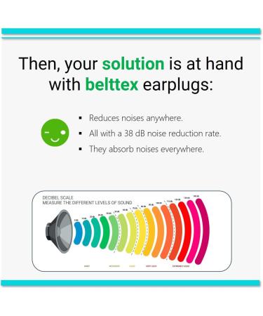 Buy Soft Foam Ear Plugs for Sleeping - 38dB Noise Cancelling 60 Pairs - Ideal for Sleep Snoring Concerts & Shooting - Buy Online on GoSupps.com