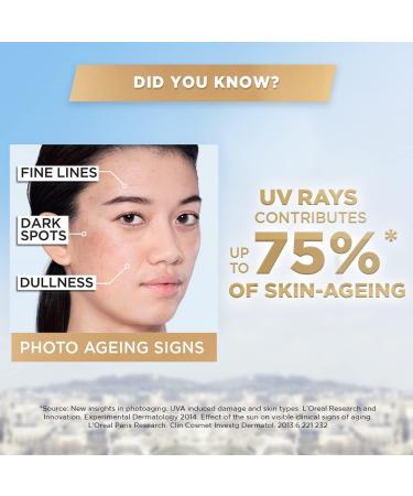 L Or al Paris Sunscreen Non-Greasy Anti-Ageing Sunscreen With Vitamin C UVA & UVB Protection With SPF 50 PA+++ Correct & Protect UV Defender Serum Protector 50 ml - Buy Online on GoSupps.com