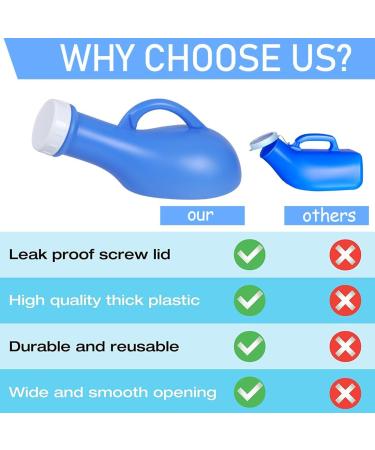 Portable Unisex Urinal Toilet Bottle - 1L Leak-Safe Screw Cap & Female Attachment | Travel Wee Potty for Men & Women - Buy Online on GoSupps.com