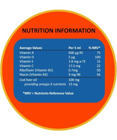 Minadex Multivitamin Liquid for Adults & Kids (Delicious Orange Flavour) 150 ml - Omega-3 & Vitamins A B2 B3 C D E for Reduction of Tiredness and Fatique 150 ml (Pack of 1) - Buy Online on GoSupps.com