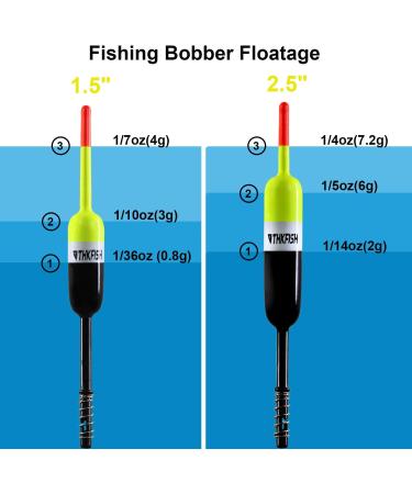 THKFISH Fishing Bobbers - Slip Bobbers for Crappie Fishing - 10pcs (2.5 X0.59 X5.4 ) - Buy Online on GoSupps.com