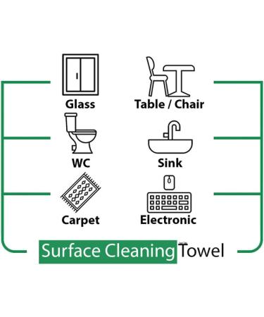 Sleepy Easy Clean EXTRA Cleaning Towel (6x100) Cloths Wipes Antibacterial Extra Large and Strong Vegan (White Soap Frangrance) White Soap Frangrance 600 count (Pack of 1) - Buy Online on GoSupps.com