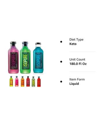 Nature's Best Isopure Protein Drink 100% Whey Protein Isolate Zero Carb Keto Friendly Ready-to-Drink One of each Flavor Variety 20-Ounce/9 Bottles - Buy Online on GoSupps.com