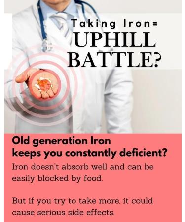 AlbeNutri - AlbeFe - Iron Bisglycinate Folate B and C Vitamins for Optimal Absorption - Gluten-Free - 30 Capsules - Buy Online on GoSupps.com