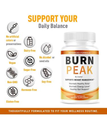 (2 Pack) Burn Peak Capsules - Official BurnPeak Weight Pills Advanced Premium Support All Natural Burn Peak Pink Salt Trick Supplement for Overall Health & Wellness Reviews 120 Capsules for 2 Months - Buy Online on GoSupps.com