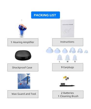 IncenSonic Mini Sound Amplifier Ear Enhancer, Blue (Left) - Noise Reduction, Speech Enhancement, Feedback Cancellation - Ideal for Adults - Buy Online on GoSupps.com