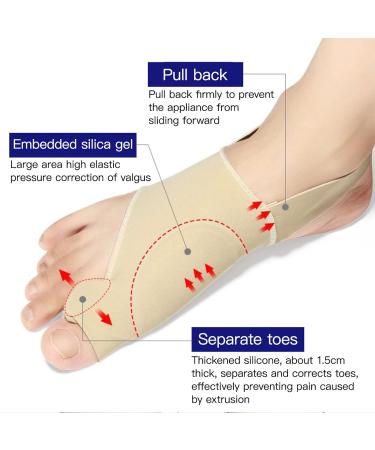 Gel Metatarsal Pad for Bunions - Pain Relief & Toe Alignment - Correct Crooked Toes & Overlap - Hallux Valgus Support - Buy Online on GoSupps.com