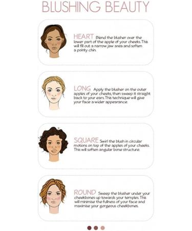 Benefit Blush Terra Golden Brick-Red 6g (0.21 oz) - Pack of 1 - Buy Online on GoSupps.com