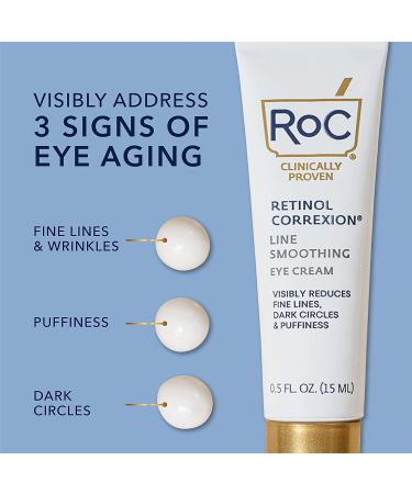 RoC Retinol Correxion Eye Cream 0.5 oz - Pack of 3 | Anti-Aging Skincare - Buy Online on GoSupps.com