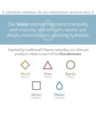 Elemental Herbology Calm & Soothe Facial Oil - Soothing Oil for Dry/Sensitive Skin | 0.70 Fl Oz - International Shipping Available - Buy Online on GoSupps.com