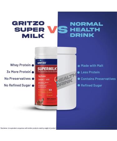 Generic SuperMilk Height+ (13+y Boys) 13g Protein with Zero Refined Sugar Double Chocolate 400 g - Buy Online on GoSupps.com