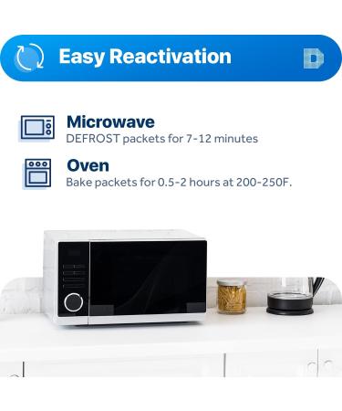 Buy Premium Pure Silica Gel Packets - 100 Packets 2 Gram | Food Safe Desiccant for Dehumidifying - Buy Online on GoSupps.com