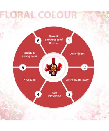 KEYA SETH AROMATHERAPY DEVICE OF DROP Aromatic Alta Foot Care (95 ml) - Buy Online on GoSupps.com