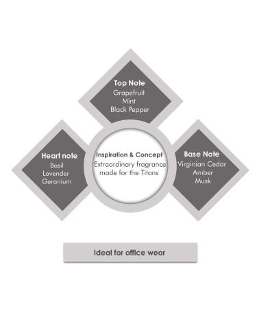 Porsche Design Titan Cologne 3.3 Ounce - Buy Online on GoSupps.com