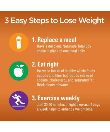 Naturade Total Soy Chocolate Meal Replacement Supplement 19.1 oz - 15 Servings - Buy Online on GoSupps.com