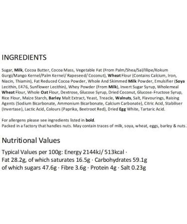 Choc Nibbles Sweets Gift Jar - Buy Online on GoSupps.com