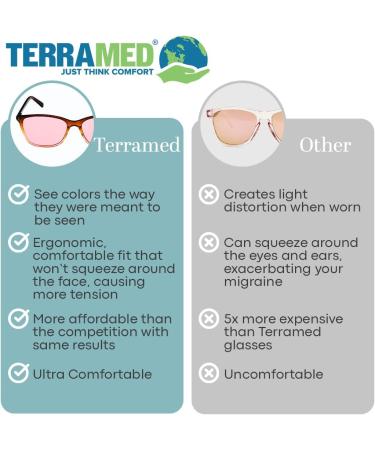 Terramed Just Think Comfort Migraine Glasses FL-41 | Unisex Relief for Migraine & Light Sensitivity | UV Protection & Eye Strain Relief - Buy Online on GoSupps.com