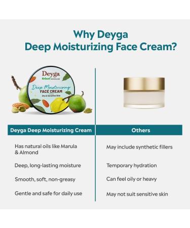 Deyga Deep Moisturising Face Cream Intensive Hydration for Dry & Sensitive Skin with Marula, Almond & Cardamom 30g - Buy Online on GoSupps.com
