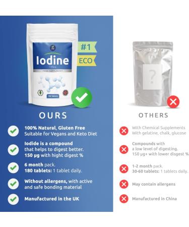 Iodine Tablets 150mcg x 180 (6 Month Supply) - Vegan High Strength Source of Iodine from Potassium Iodide - Pregnancy Health - Buy Online on GoSupps.com