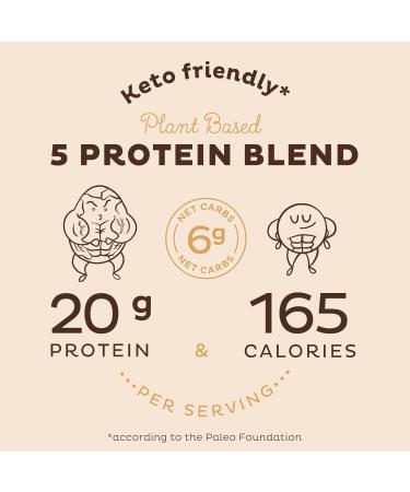 KOS Organic Chocolate Peanut Butter Plant Protein Powder 1.28 lb - Vegan, Non-GMO - Buy Online on GoSupps.com