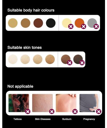 IPL Hair Removal Device - Permanent Laser Hair Remover for Face Body and Bikini Zone - Infinite Light Impulses at Home - Buy Online on GoSupps.com