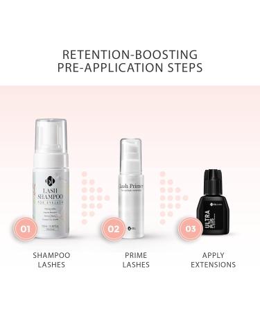 BLINK Lash Primer Eyelash Extension 50 ml - Enhance Your Lashes | International Shipping Available - Buy Online on GoSupps.com