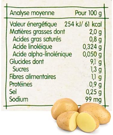 Bl dina - Bl dichef - Repas B b 12 Mois - Plats B b - Risotto aux Panais et Champignons - Petits Morceaux - 100% Ingr dients d'Origine Naturelle - D s 12 Mois - 2 Assiettes de 230g Risotto Panais Champignons - Buy Online on GoSupps.com
